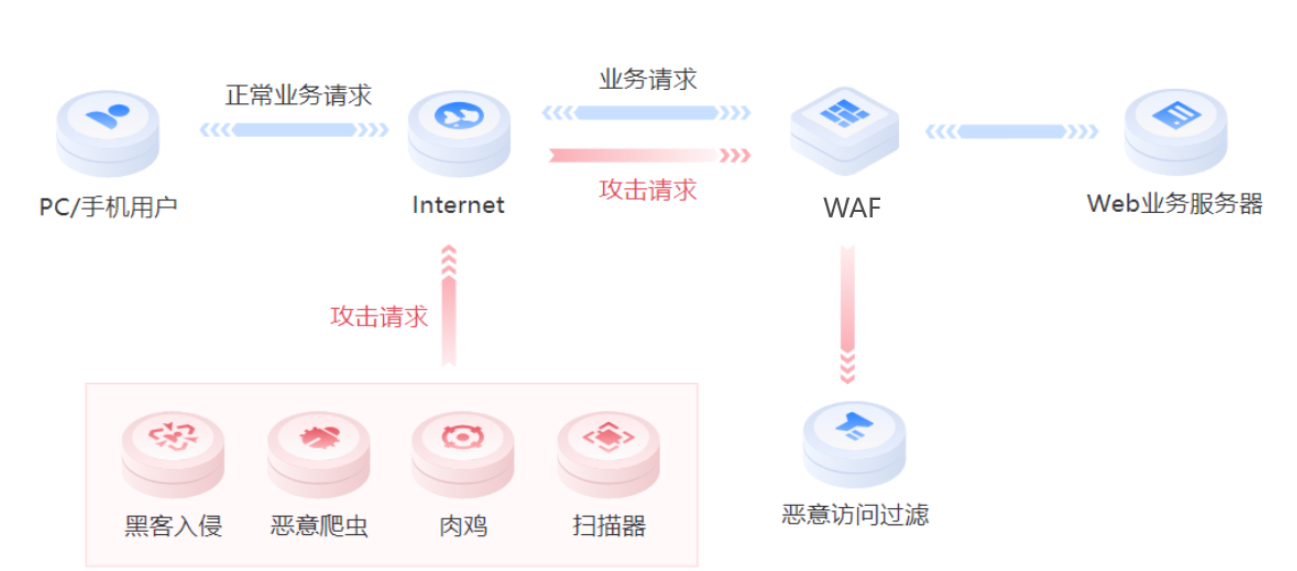 2025041115118735.png image.png